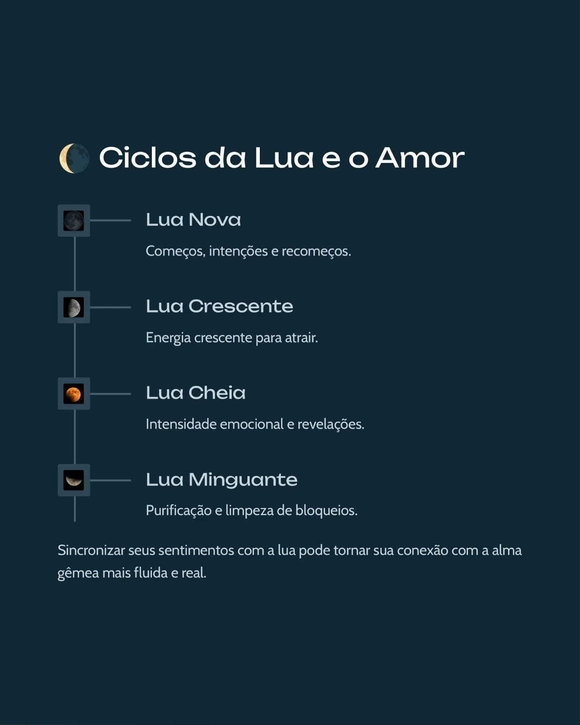 Ciclos da Lua e o Amor