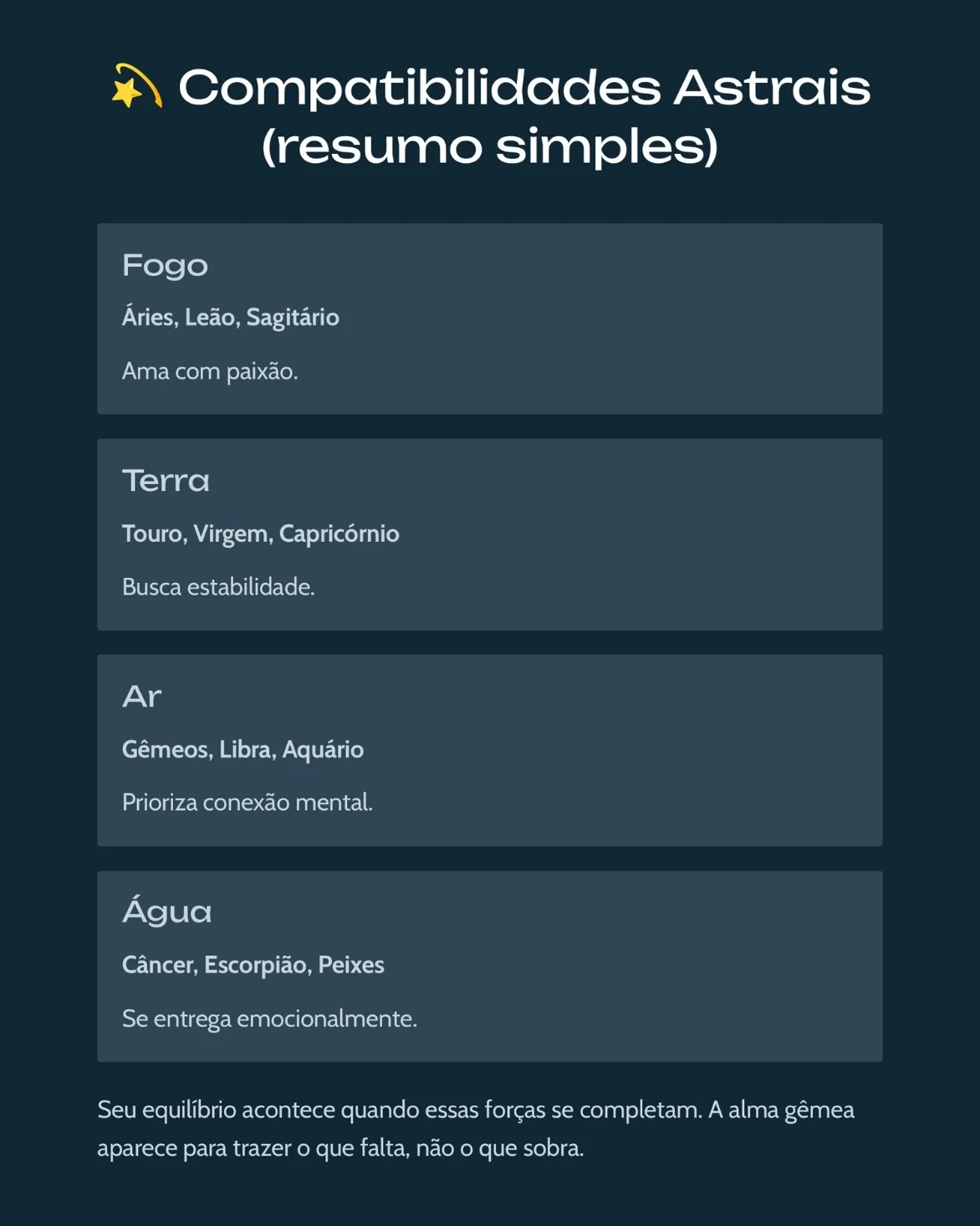 Compatibilidades Astrais